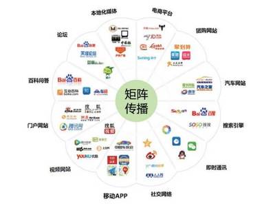 網(wǎng)絡(luò)科技服務(wù)聯(lián)盟產(chǎn)品培訓(xùn)會 聚焦前沿計算機軟硬件技術(shù)開發(fā)